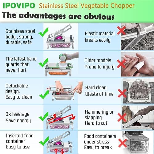 Stainless steel Vegetable Chopper, Veggie Chopper With 10 Blades, Onion Dicer with Container, Food Cutter & Grater Mandoline Slicer thumbnail 7