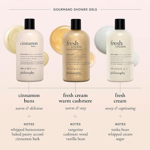 philosophy scent-sational hydrating bath & shower gels - efficiently cleanses, soothes & comforts dry skin - vegan & cruelty free formula thumbnail 3