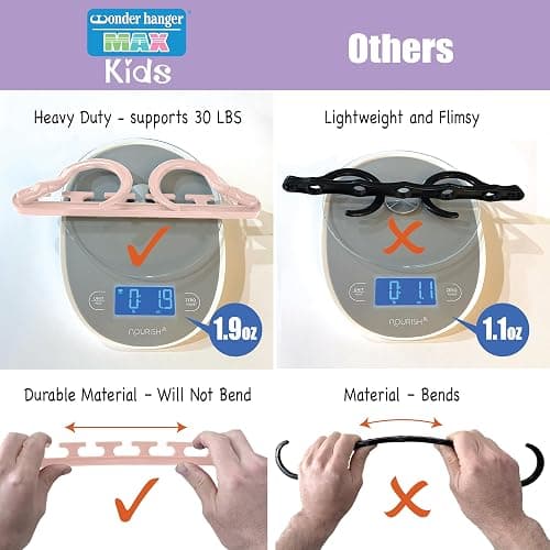 Wonder Hanger Max 10-Pack Space Saving Hangers, Reinforced Hooks Swivels 360°, Cascading Hanger, Teens, College Dorms, Kids & Closet Organizer, Assembled – Pastel Pink thumbnail 5