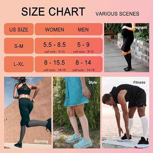 Iseasoo 4 Pairs Compression Socks for Women Circulation-Best Support for Nurses,Running,Athletic,Travel thumbnail 6