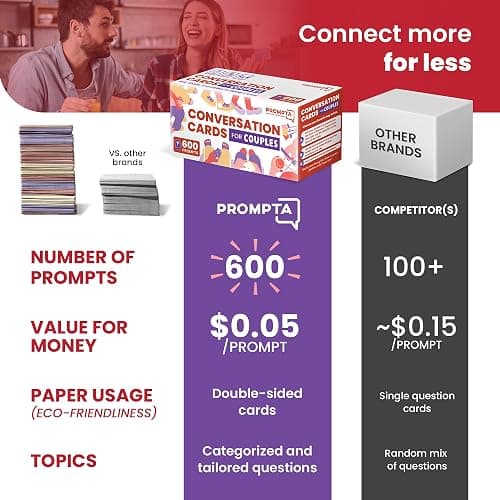 Prompta 600 Conversation Cards for Couples – Light, Medium, and Deep Get-to-Know-You Questions for Connecting With Your Partner - Date Night Topics for New or Married Couples - 2.5” x 1.75” Cards thumbnail 4