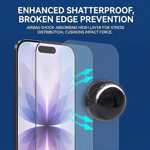 2-Pack Privacy Screen Protector for iPhone 16/16 Pro/iPhone 16 Plus/iPhone 16 Pro Max, Anti-Scratch, Touch Sensitive, No Bubbles, Easy to Install (iPhone 16 plus) thumbnail 7