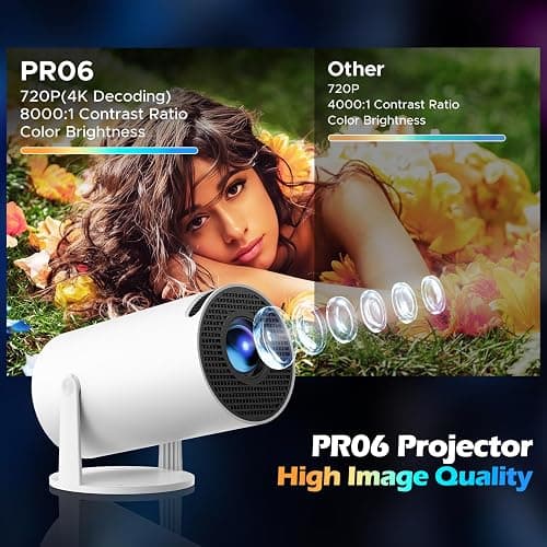 Mini Projector with WiFi and Bluetooth, 4K Christmas Bedroom Projector, Portable Projector of 270° Rotatable 130'' Projector Screen, Smart Projector Compatible with iphone/TV Stick/HDMI/USB/Laptop thumbnail 2