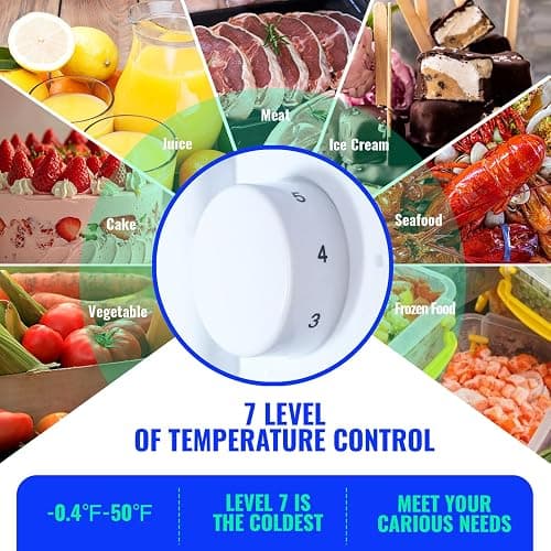 TACOOL Mini Refrigerator with Freezer Small Fridge Double Door Side Drink Holder Adjustable Glass Shelves, Plastic Crisper, 7 Level Temperature Control for Bedroom, Office, Apartment White thumbnail 4