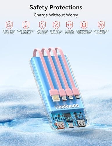 Nusyddy Portable Charger 10000mAh PD20W w/4 Built-in Cables/6 Outputs Pink | PD20W Fast Charging, LED Display, Pass Through Charging, Charge 6 Devices at once, TSA Approved, Fits iPhone, iPad, Samsung thumbnail 8