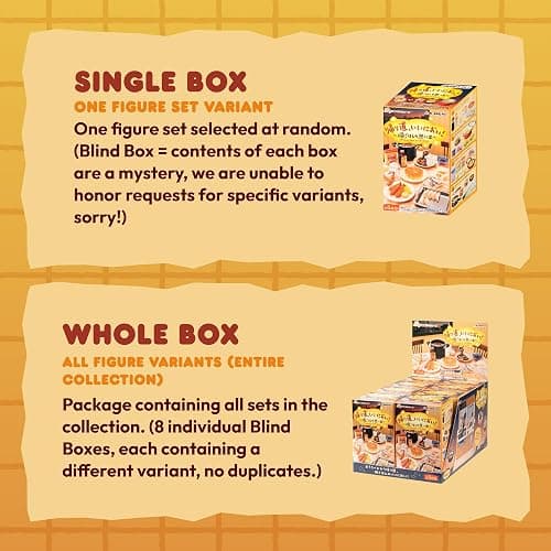 Hamee RE-Ment Blind Box - Petit Sample Series - Memories of Dinner - 8 Pc. | Full Set with Tear-Away Display Background, Cute Blind Box Diorama Miniature Figure Set, Collectible Display Figure thumbnail 3