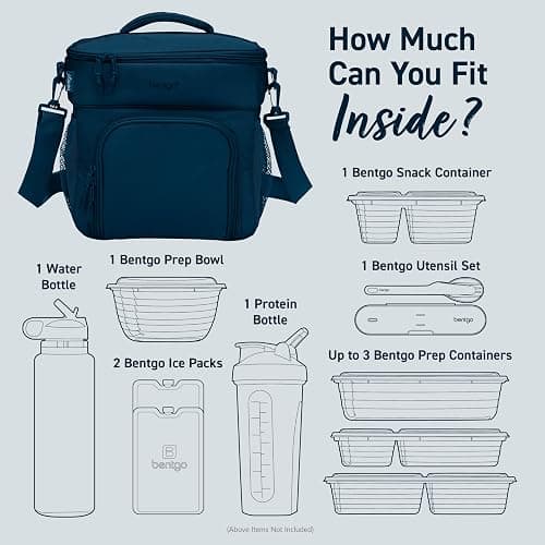 Bentgo Prep Deluxe Insulated Multimeal Bag - Lunch Box Bag, Holds 5 Meals, Premium Insulation up to 8 Hrs, Durable, Water-Resistant - Large Capacity For Adult Meal Prep (Navy Blue) thumbnail 7