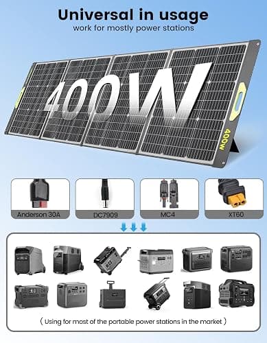 Greenmagic Portable 400 Watt Solar Panel, 39V 400W Foldable Panel Solar Charger Lightweight Durable Compatible with Most 40v Portable Solar Generator Power Station on The Market for RV Camping Home thumbnail 3