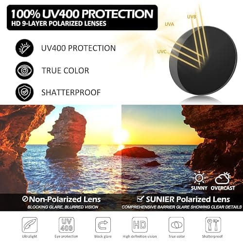 Sunier Polarized Sunglasses for Men and Women, Retro Square Matte Finish UV400 Protection Shades for Driving, Fishing thumbnail 3