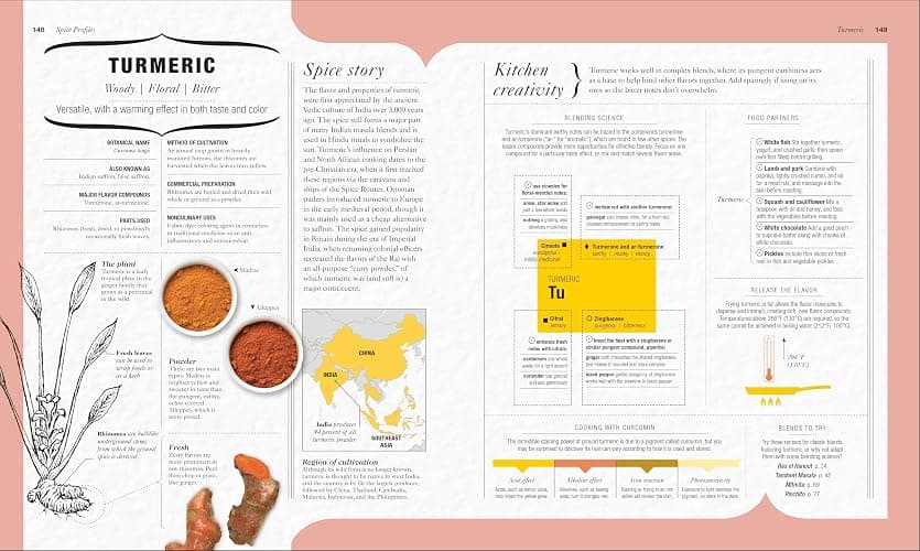 The Science of Spice: Understand Flavor Connections and Revolutionize Your Cooking (The Science of Food) thumbnail 4