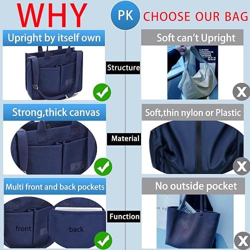 ZHMO Canvas Tote Bag for Women,Womens Purse Handbags Totes Bags Crossbody Work Laptop Book Bag for Travel Nurse College Gift - Canvs Peaceful Blue thumbnail 4