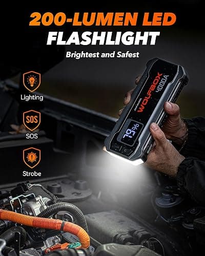 WOLFBOX MV24 4000A Jump Starter,12V Car Booster Pack with 65W Quick Charger,LED Display,24000mAh Portable Jump Starter Battery (10L Gas 10L Diesel Engine) with LED Light,Jumper Cables thumbnail 4
