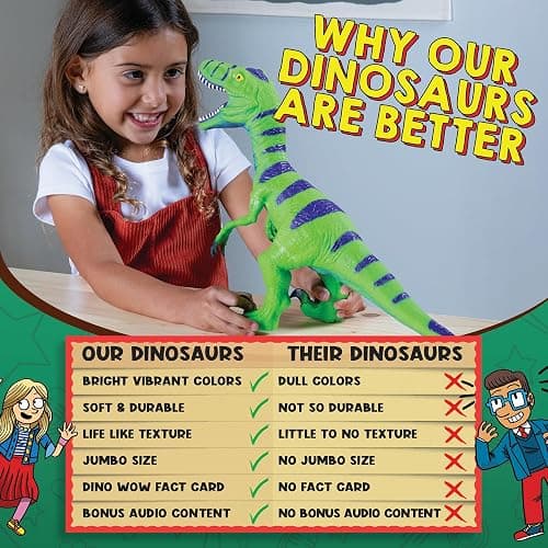 Wow in The World Soft Jumbo Velociraptor | Kids Play Dinosaur | Learning Through Play | Includes Dinosaur Toy and Fun Fact Card thumbnail 7