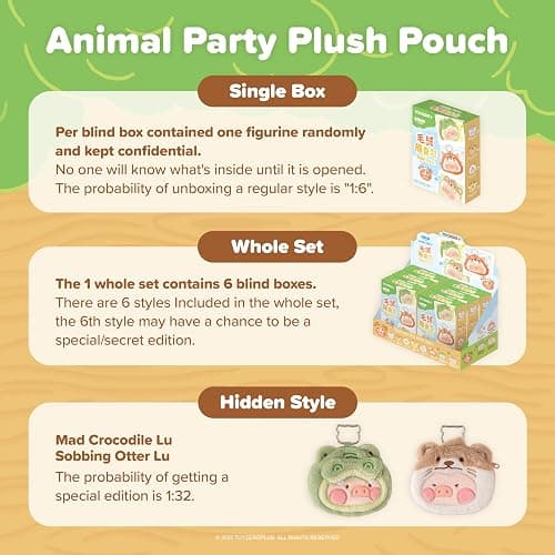 TOYZERO + LuLu the Piggy Blind Box - Plush Pouch Keychain Blind Boxes Coin Purse Cute Bag Pendant Mystery Box Collectible Toys Holiday Birthday Gifts, Single Box thumbnail 3