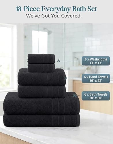 Casa Platino Towel Set Soft Absorbent Quick Dry 100% Cotton - Black | Bathroom Towel Set, Soft & Durable, Ring-Spun, Ideal for Spa & Home, with OEKO-TEX thumbnail 4