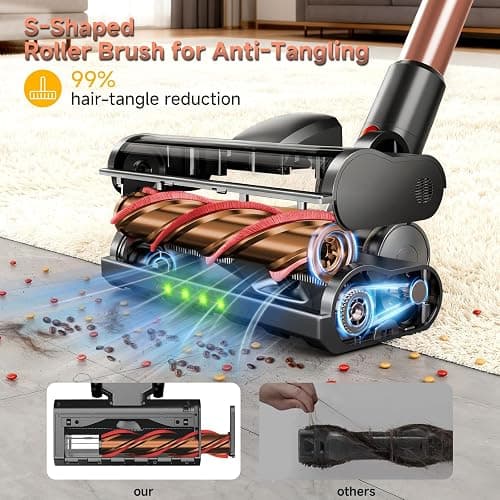Shieal Cordless Stick Vacuum Cleaner - 45KPA Powerful Suction Vacuum with 45 Min Runtime, Detachable Battery, Anti-Tangle & 1.5L Dust Cup, 8 in 1 Vacuum Cleaner for Pet Hair, Carpet, HardFloor, Pink thumbnail 5