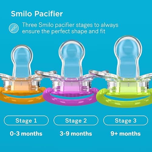 Smilo Baby Pacifier with Orthodontic Design for Healthy Dental Development - Stage 2 for Babies 3-9 Months - Pack of 3X 100% Silicone Pacifiers BPA Free - Glow-in-The-Dark thumbnail 5