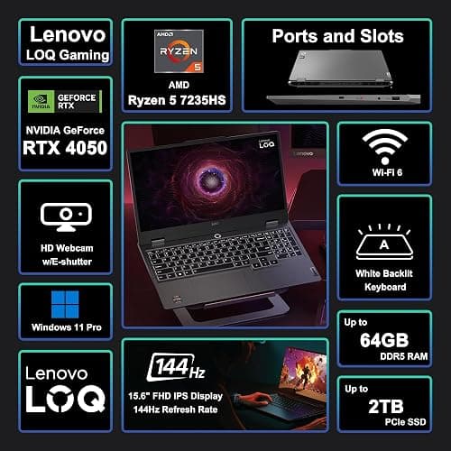 Lenovo LOQ Gaming Laptop 15.6" FHD 144Hz (100% sRGB G-SYNC) AMD Quad-core Ryzen 5 7235HS 32GB DDR5 1TB SSD GeForce RTX 4050 Backlit Nahimic Privacy Camera Rapid Charge Win11Pro w/ICP Hub thumbnail 3