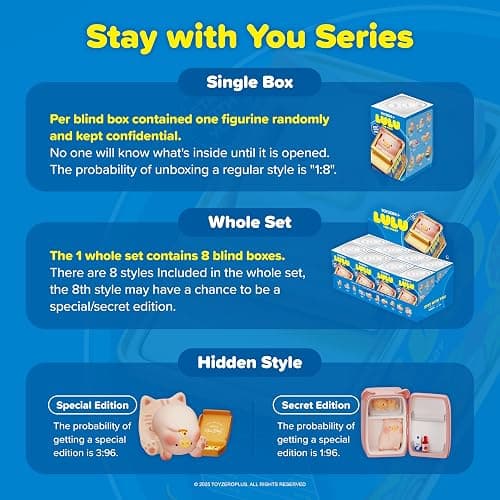 TOYZERO + Lulu The Piggy Blind Box Figures - Stay with You Series Blind Boxes Mystery Box Cute Animal Figurines Collectible Toys Home Decorations Holiday Birthday Gifts, Single Box thumbnail 3