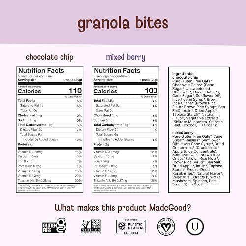 MadeGood Granola Bites Variety 28-Pack, Chocolate Chip and Mixed Berry | Organic, gluten free snacks for lunch boxes and travel, Nut-free gluten free oats, low sugar, yogurt topping or cereal thumbnail 2