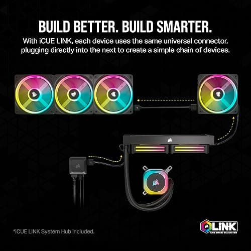 Corsair iCUE LINK QX120 RGB 120mm Magnetic Dome RGB Fans - Triple Fan Starter Kit with iCUE LINK System Hub - White thumbnail 4
