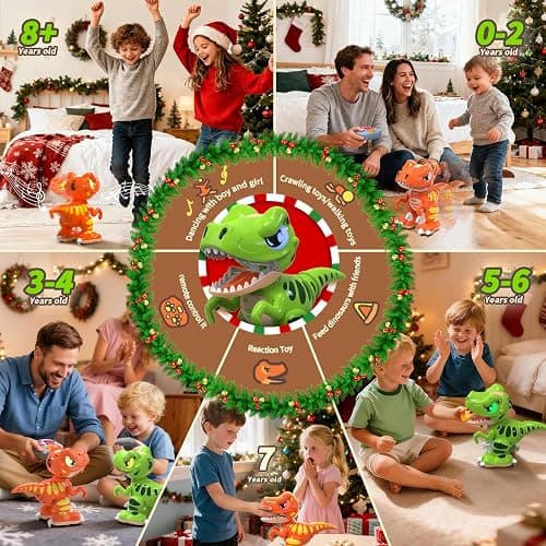 P&C Remote Control Dinosaur Toys for Kids Rechargeable Robot Velociraptor Toy with Spraying,Sound Effects,Dancing,RC Dino for Boy&Girl 3-12 STEM Gifts for Kid thumbnail 2