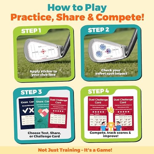 FODESAN Golf Impact Tape – 2025 Innovative Training & Battle Golf Edition – Club Face Stickers for Drivers, Irons & Woods – Instant Swing Feedback, Interactive Practice,Great Golf Gift for Men & Dads thumbnail 3