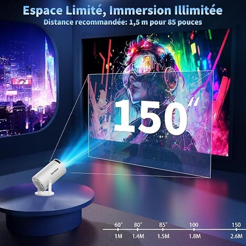 [App Intégrée & 2026 Upgraded] Vidéoprojecteur 4K 1080P FHD Projecteur avec WiFi 6 Et Bluetooth 5.2 Supporte Auto Keystone 270° Rotation Compatibile avec HDMI/TV Stick/Memory Stick/PC, Blan thumbnail 8