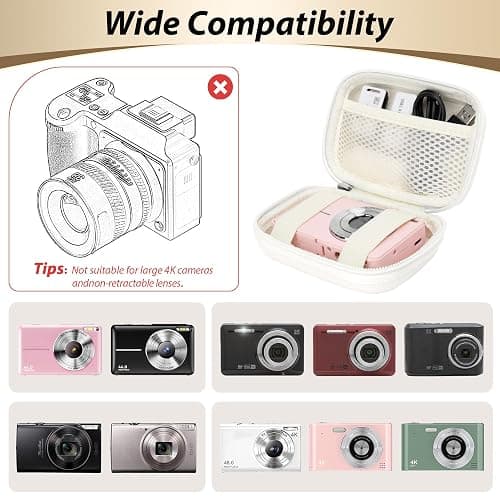Linpr Digital Camera Case for KODAK PIXPRO FZ55/FZ45, Case Only, White | Fits CAMKORY DC403 and Canon PowerShot ELPH 360 HS Compact Digital Cameras, Small Hard Shell Camera Pouch with Mesh Pocket thumbnail 3