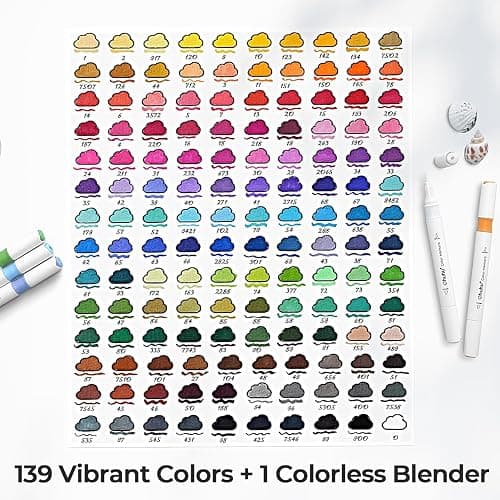 Ohuhu 140 Colours Water-Based Markers, Dual Tip Art Markers Brush Pens for Adults Colouring Pens for Anime Manga Design, Calligraphy, Drawing, and Illustration, Odourless & Non-Toxic thumbnail 7