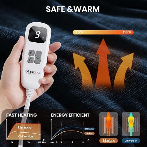 blunique Heated Throw Blanket, 50"x60"Ultra Soft Cozy Chenille Electric Blanket with 10 Heating Levels & 2-10H Auto-Off, Fasting Heating for Couch/Bed, ETL Certified, Machine Washable(Navy) thumbnail 3