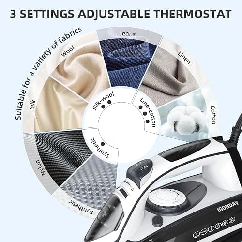 IRONDAY Steam Iron for Clothes 20s Fast Heat-up,1700W Iron with 14.07oz Large Water Tank,Non-Stick Ceramic Soleplate, Anti-Drip, Auto-Off, Burst Steam, Self-Cleaning, Ironing Clothes for Home, Grey thumbnail 6