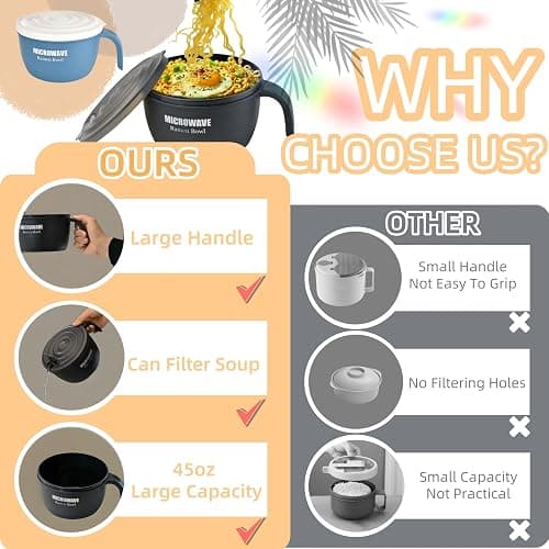 Layron 2 Sets Microwave Ramen Cooker Bowl 45 oz Instant Noodle Bowl with Handles Ramen Noodle Cooker with Spoon Chopsticks Fork Knife College Dorm Room Essentials for Boys Girls (Black, Black) thumbnail 4