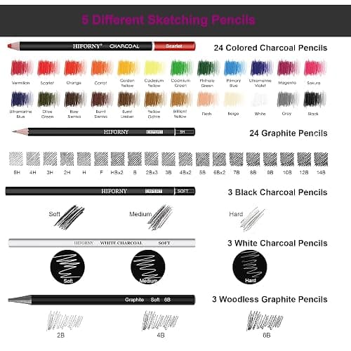 HIFORNY 126 PCS Drawing Kit Sketching Pencil Set,Sketch Pencils Art Supplies with 3-Color Sketchbook,Graphite,Charcoal,Blending Tools,Drawing Pencils for Adults Artists in Zipper Case thumbnail 4