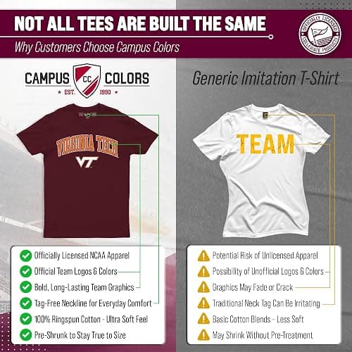 Campus Colors NCAA Gameday Cotton T-Shirt - Officially Licensed College Apparel - Unisex Short Sleeve - 100+ Universities thumbnail 2