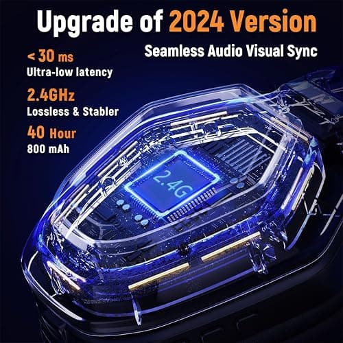 Ozeino Wireless Gaming Headset with Flip Microphone, RGB Lighting Gaming Headphones for PS5, PS4, PC - 2.4GHz USB & Type C Transmitter thumbnail 2