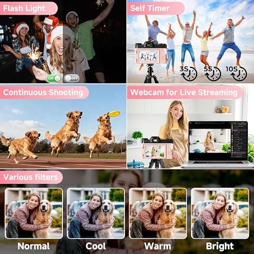 5K Digital Camera for Photography,UHD 75MP WiFi Vlogging Camera for YouTube,Compact Camera with 3" 180°Flip Screen,64GB SD Card,16X Digital Zoom,2 Batteries,Perfect for Beginners and Teens,Pink thumbnail 6