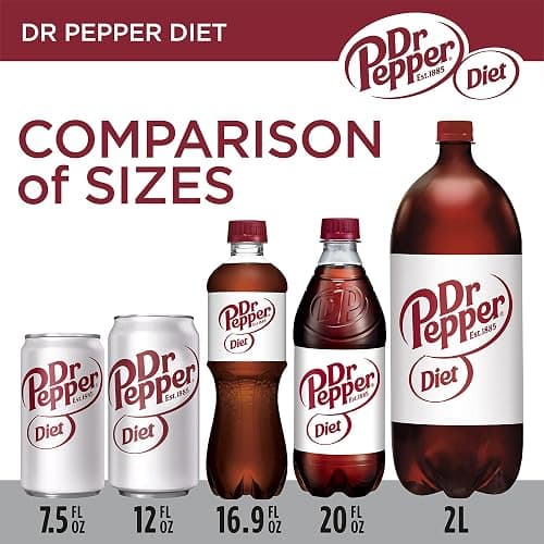 Diet Dr Pepper Soda, 12 fl oz cans, pack of 12 thumbnail 5