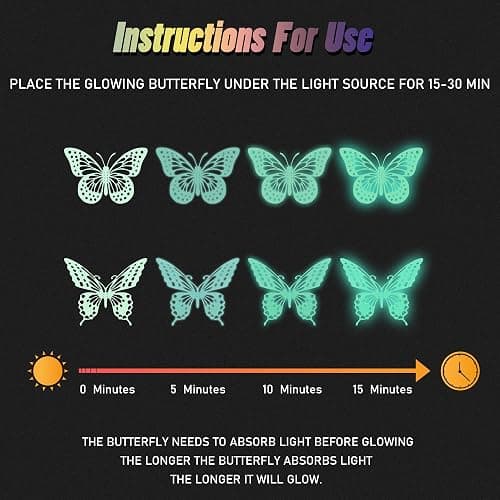 SAOROPEB Glow in The Dark 3D Butterfly 24 Pcs 3 Sizes, Luminous Butterfly Stickers for Ceiling or Wall, Glow in The Dark Party Supplies, Removable Luminous Stickers for Kids Babys Nursery (Green) thumbnail 6