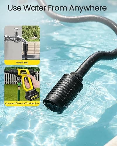 Cordless Portable Washer, Battery Operated Handheld Washer with 21V Battery & Charger, 1100 PSI, 6-in-1 Nozzle, Foam Pot, 23FT Hose, Car Washer for Home Garden Patio Driveway thumbnail 6