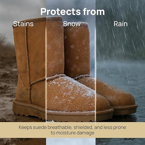 Suede & Sheepskin Cleaning Kit Compatible with UGG Footwear - Gentle Cleaner and Conditioner, Protector Spray, Odor Remover, Suede Stain Nap Eraser, Dual Brush Set - For UGG Shoes, Boots thumbnail 5