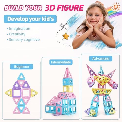 MAGBLOCK Magnetic Building Blocks Set, Upgraded Magnetic Tiles Toys for 3 4 5 6 7 8+ Year Old Girls, 103pcs Magnet Toys for Toddlers Boys and Girls 3-5 thumbnail 6
