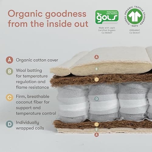 babyletto Avocado Baby Crib Mattress - GOTS, Made Safe, GREENGUARD Gold Certified - Dual Sided Infant & Toddler Mattress - Flippable & Breathable - ‎52 x 28.25 x 5.5 Inches for Standard Size Crib thumbnail 4