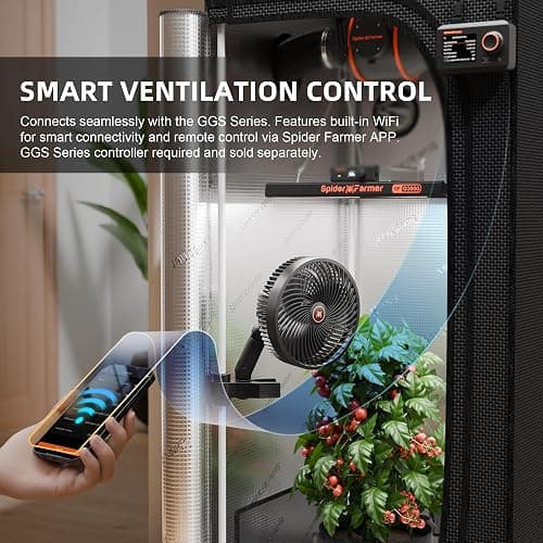 Spider Farmer 6" Grow Tent Clip Fan, EC Motor, 10-Level Oscillation, 1-Pack | 10 Dynamic Wind Speeds, IP54 Weatherproof, 33 dB Quiet Operation, Powerful Airflow for Hydroponics Cooling thumbnail 2