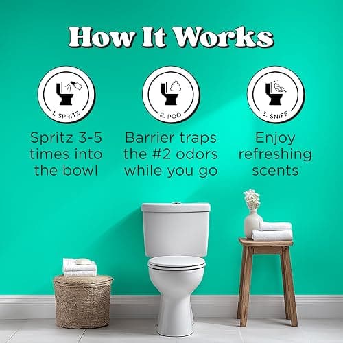 Poo-Pourri Before-You-Go Pocket Toilet Spray, Travel Essentials, Beach Bum, 1 Fl Oz, Up to 50 Uses, On-The-Go Bathroom Odor Deodorizer with Essential Oils, TSA Approved Size, Coconut Orchid Scent thumbnail 4