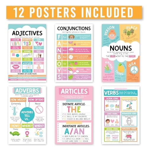 Hadley Designs Parts of Speech Posters for Classroom Decor - 12 English Grammar Posters for Classroom, Writing Process Language Arts Elementary & Middle School, ELA Pastel Teacher Must Haves thumbnail 3