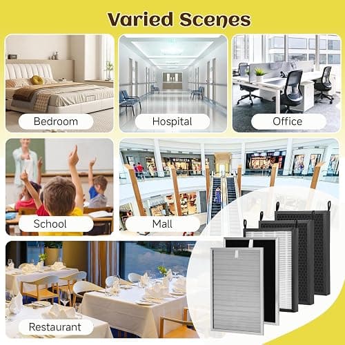 5 Pack Replacement Filters Set Compatible with Nuwave OxyPure 47001, 47002, 47003, 47004 Air Purifiers with 1pcs SS Pre-filter, 1pcs Ozone Removal Filter, 3pcs HEPA/Carbon Filters thumbnail 7