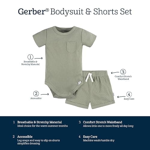 Gerber Baby Bodysuit and Short Set thumbnail 6