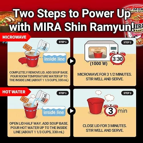 Nongshim Shin Ramyun Spicy Queen, Instant Noodle Cup, Gourmet Spicy, 3.35 oz (Pack of 6) thumbnail 6