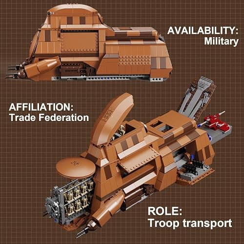 BuildingBoat Battle Trade Federation Droid Ship Multi Troop Transport Building Kit, Battle Soldiers Troop Carrier with 2 Droidekas & 8 Machine Gun，Builidng Toy for Kids Ages 12+(1286 Pieces) thumbnail 4